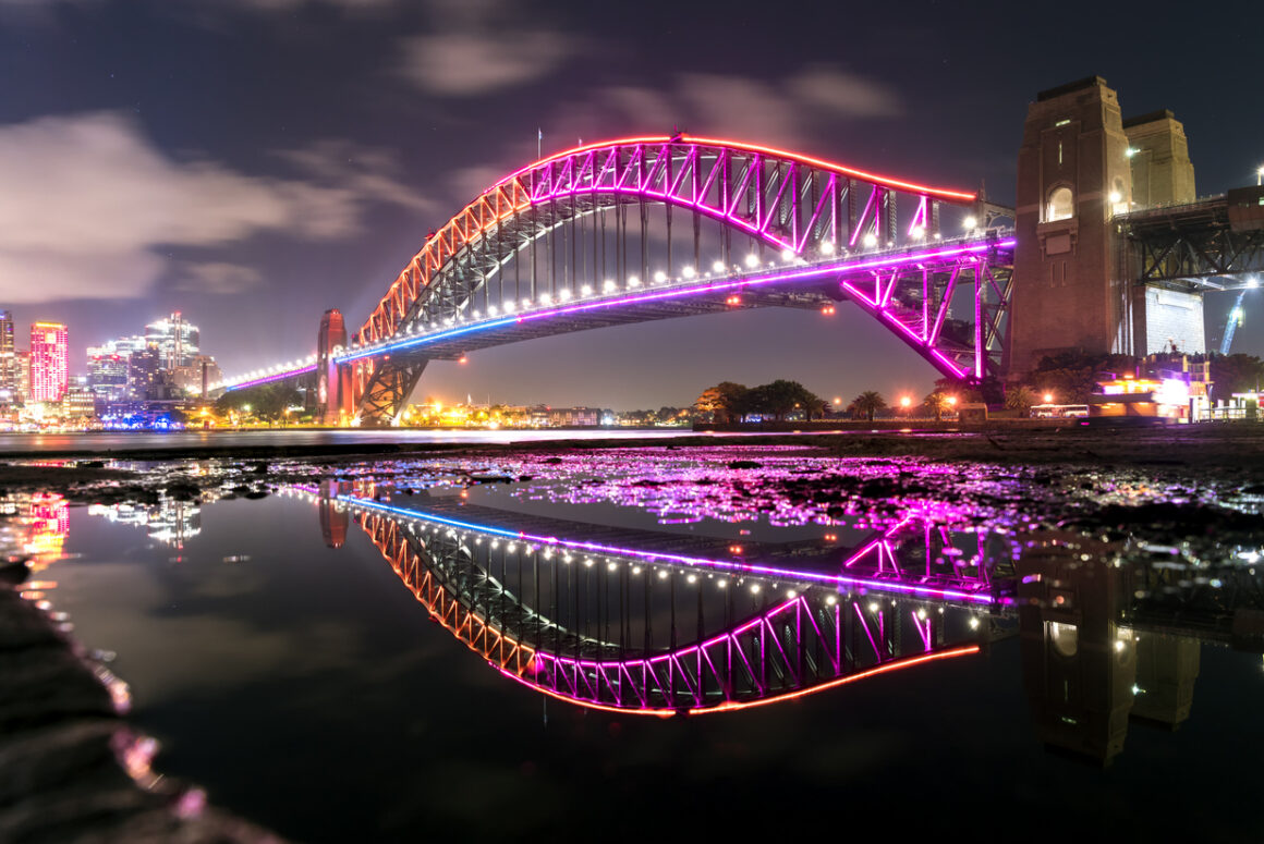 ทิวทัศน์ของสะพานฮาร์เบอร์ ซิดนีย์ ออสเตรเลีย (รูปภาพ: iStockphoto)